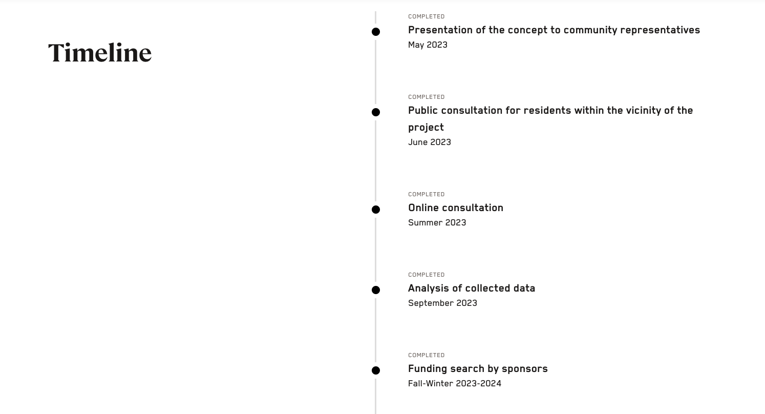 Timeline module